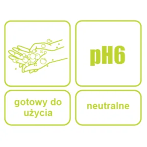 Mydło do rąk DOLPHIN GREEN BANANA 5L kanister - obrazek 2
