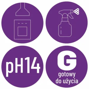 Ekologiczna pianka do czyszczenia piekarników, pieców, grillów (EU ECOLABEL) ECO OVEN 1L - obrazek 2