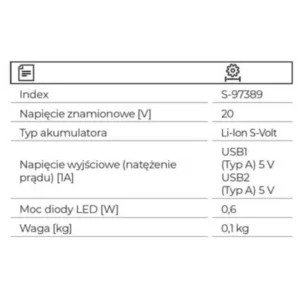 97389 ŁADOWARKA USB UCS20 STALCO S-VOLT - obrazek 4