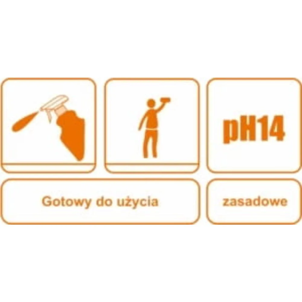 TE-CH zestaw środków do kuchni grill tłuszcz naczynia grejpfrut + ścierka i gąbka