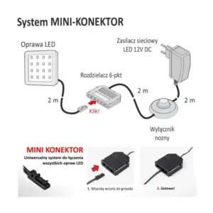 SQUARE 3 oprawa LED, 2,5W 12VDC 9pkt, NEUTRALNA kw - obrazek 5