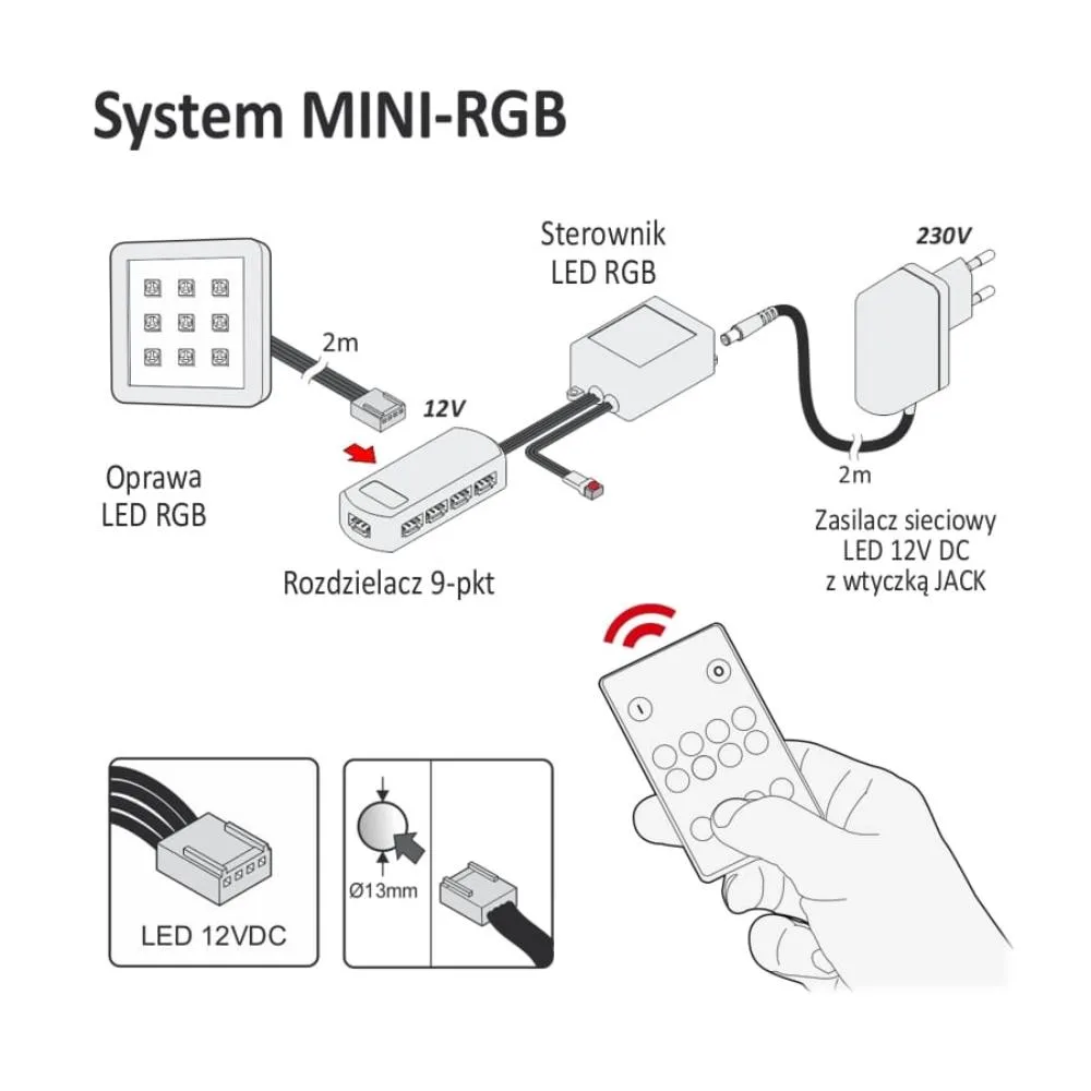 SQUARE 2 oprawa LED RGB, 2,0W 12VDC 9pkt, ramka al