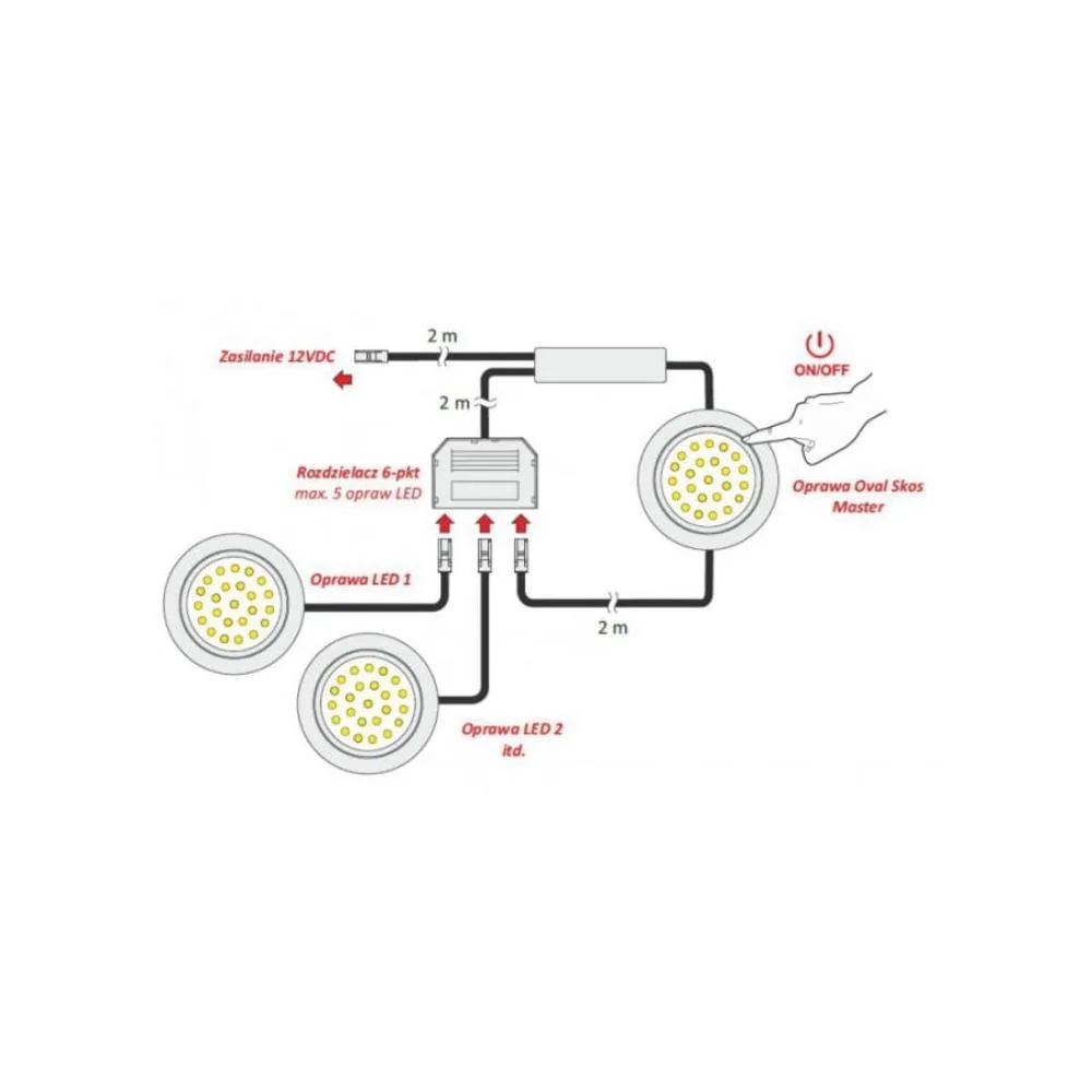 OVAL LED z dystansem MASTER SKOS 12VDC, 2,0W stal