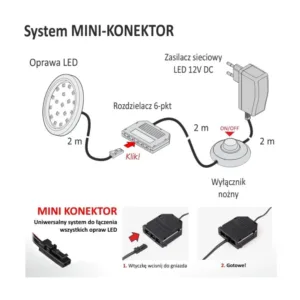 ORBIT oprawa LED, 1,5W 12VDC 16pkt, NEUTRALNA okrą - obrazek 4