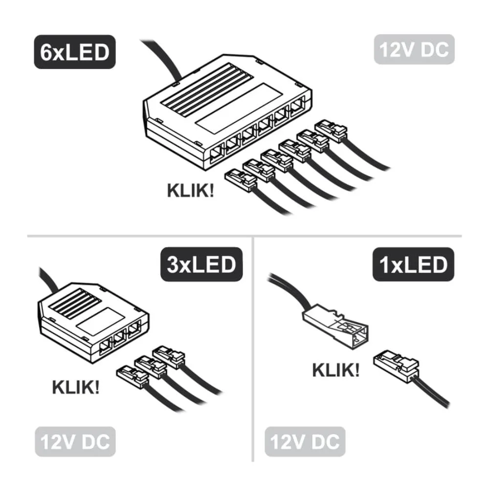 Pupil listwa 12VDC 4,0W, 6000K, długość 270mm, klo
