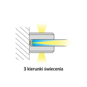 KLIPS 3D, ALUMINIUM, 12VDC 1,1W 2m przewód z mini, - obrazek 3