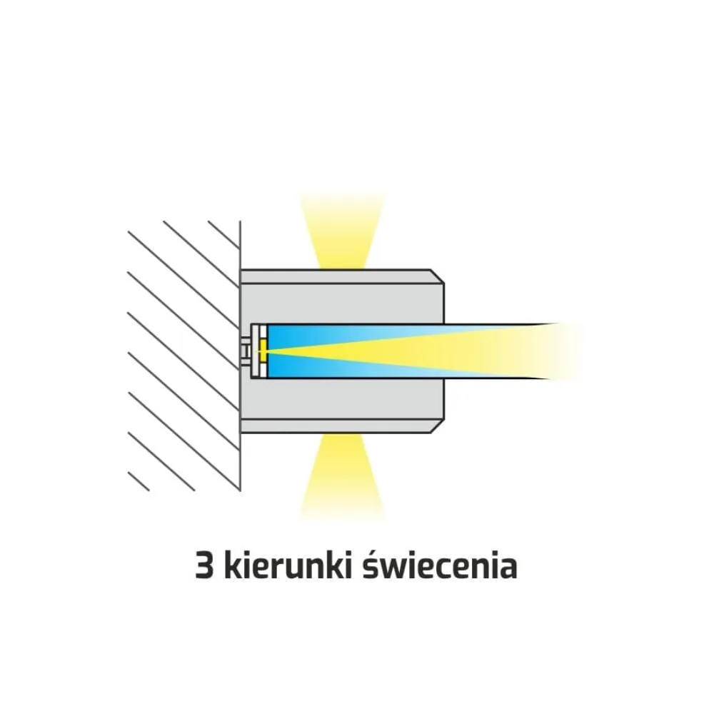 KLIPS 3D, ALUMINIUM, 12VDC 1,1W 2m przewód z mini,