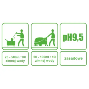 Dolphin BASIC nano koncentrat DOLPHIN posadzki 5L zapach pomarańczy - obrazek 4