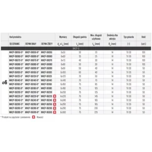 Wkręt ciesielski do drewna 10x400 łeb talerzowy TORX WKCP-10400 1szt - obrazek 3