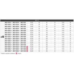 Wkręt ciesielski do drewna 10x300 łeb talerzowy TORX WKCP-10300 1szt - obrazek 5