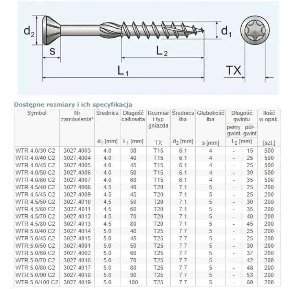 Wkręty tarasowe WTR stal nierdzewna C2 5x45mm 200szt