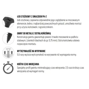 Wkręt do płyt GK do metalu 3,5x25 1kg KGM-35025 - obrazek 4
