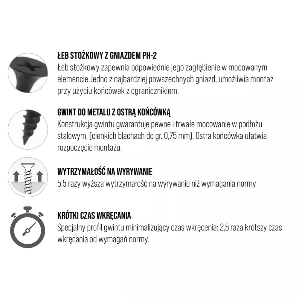Wkręt do płyt GK do metalu 3,5x45 1kg KGM-35045