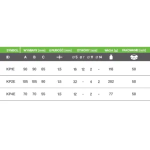 Kątownik z przetłoczeniem 90x90x65x2,0 TZKP1/2 - obrazek 7