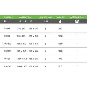 Podstawa słupa przykręcana 60x150 / 130x130 TZPSP60 - obrazek 3