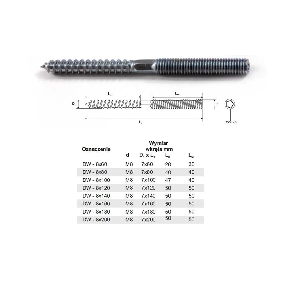 Śruba dwugwintowa wkręt 8x120mm ocynk TX25 1szt