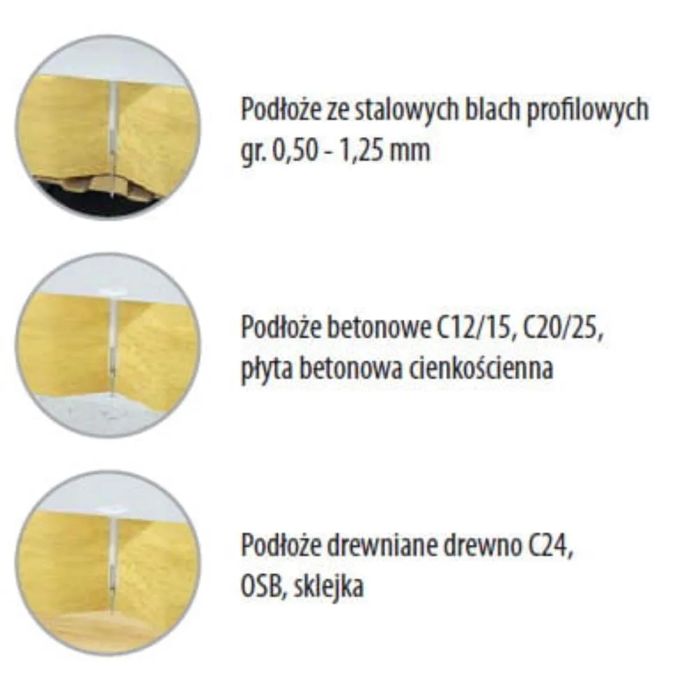 Tuleja do mocowania termoizolacji LINO 13 105mm 200szt