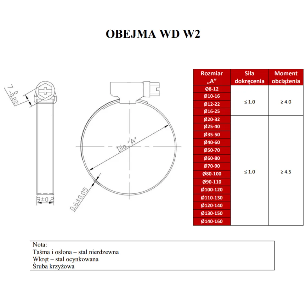 OBEJMA ŚLIMAKOWA OPASKA WD 240-260/9 W2